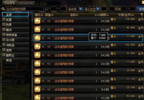 拍卖行最新爆料是真的吗,真相揭秘，是真是假？  第2张